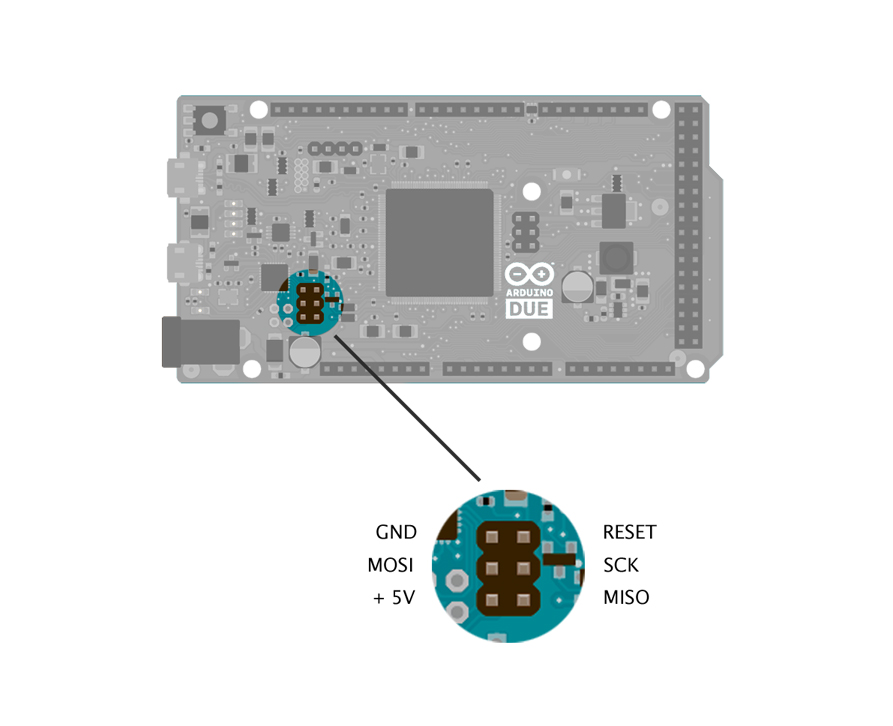arduino mega pinout isp arduino mega pinout isp