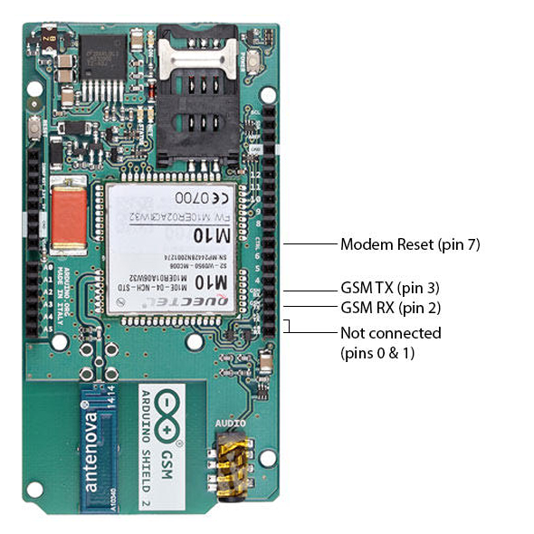 Arduino sim card