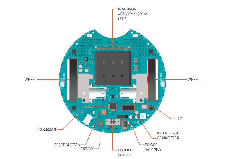 arduino robot sketch