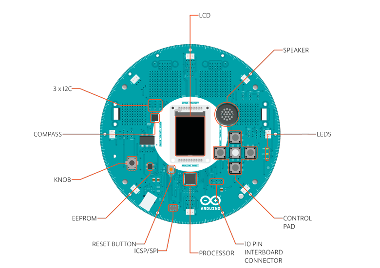 arduino robot sketch