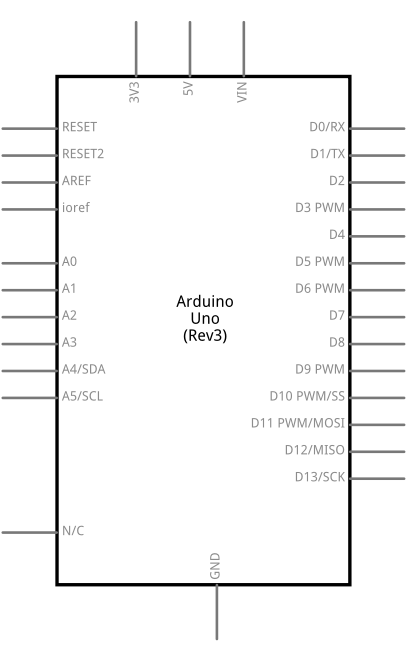 Eeprom write