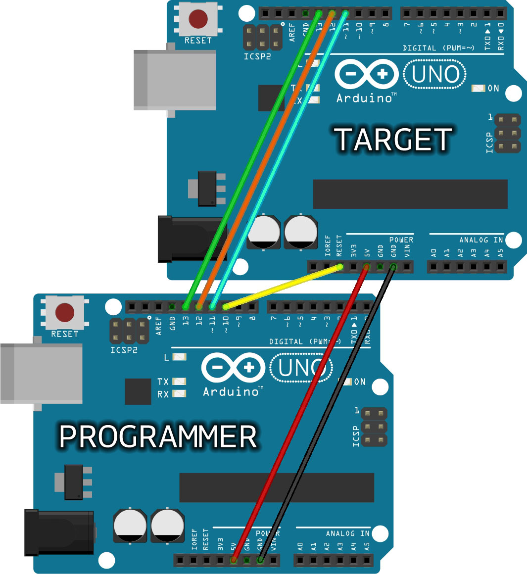 arduino uno port map