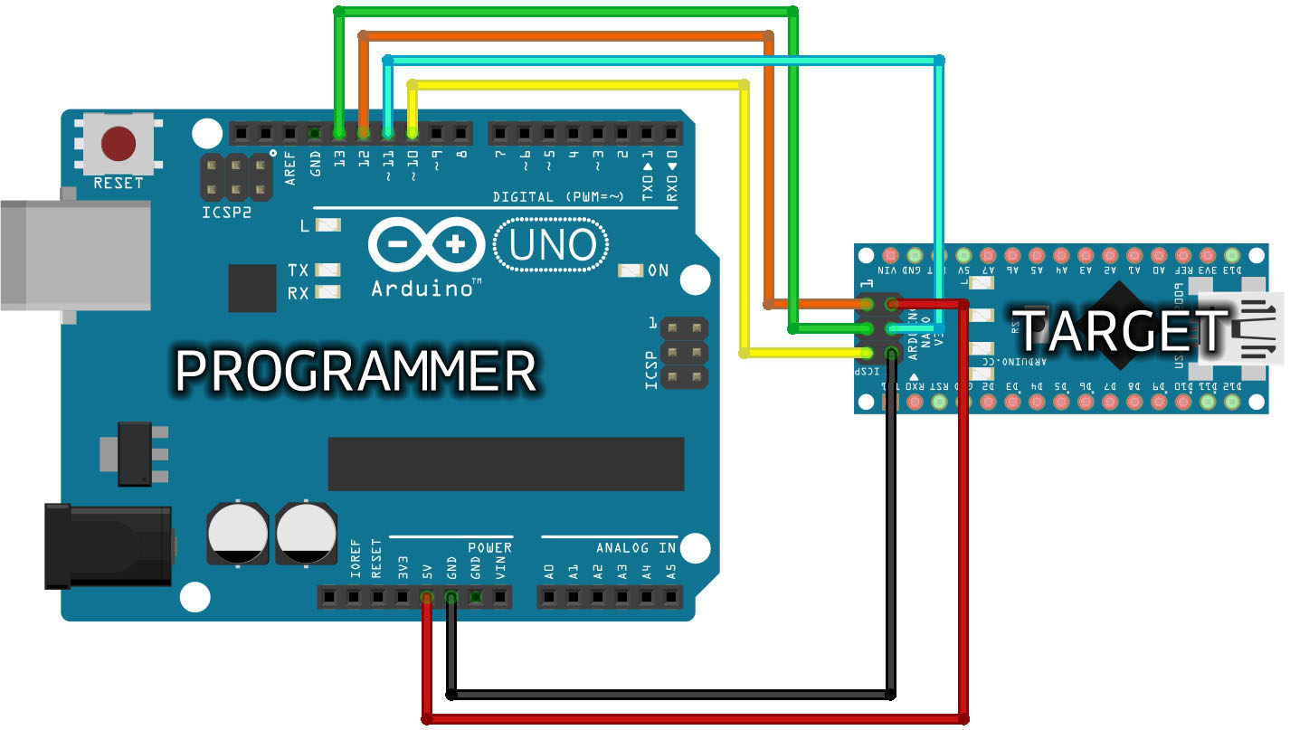 https://www.arduino.cc/en/uploads/Tutorial/Arduino_ISP_wires.jpg