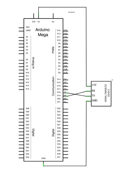 Arduino Arduino