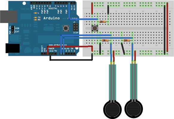 Arduino serial.println tutorial