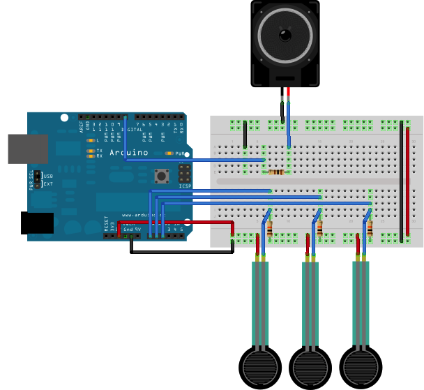 Arduino tone library