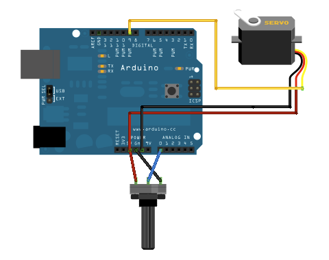 Servo Motor Wiring Diagram from www.arduino.cc