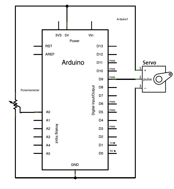 Arduino Servo Knob