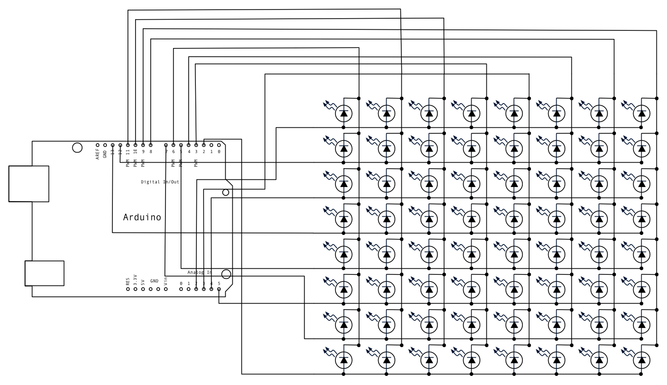 arduino rgb led matrix tutorial arduino rgb led matrix tutorial