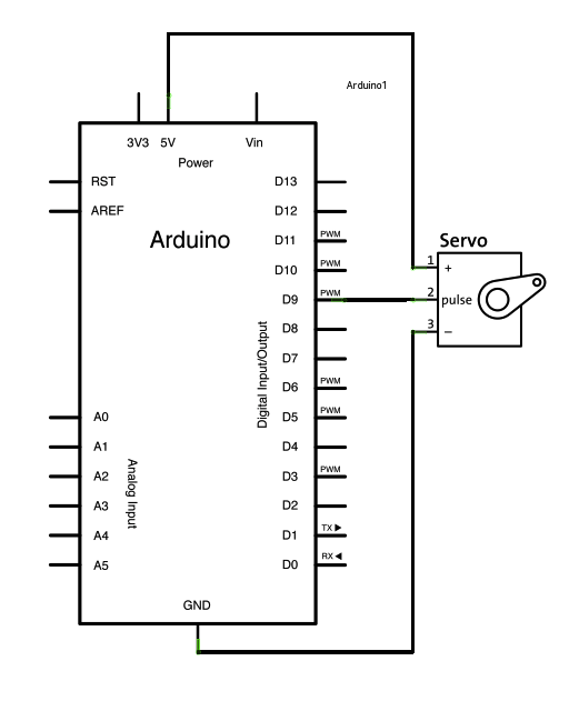 Arduino Servo Sweep