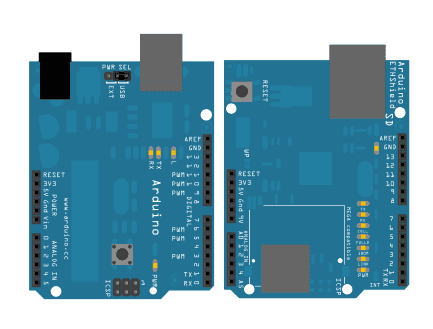 ArduinoPlusEthernetShield