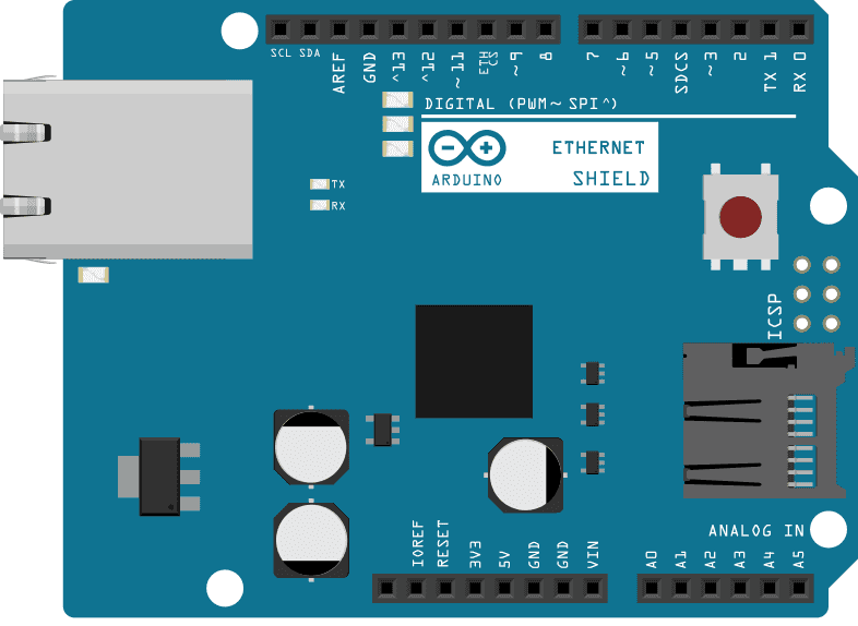 EthernetShield Fritz