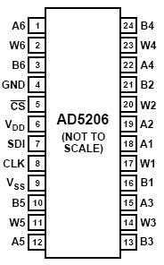 MCP42010-I/ST Poti Digital Potentiometer 10K SPI 2 Channel TSSOP 14 NEW #BP 1 PC