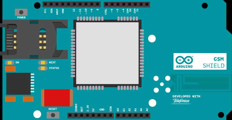 GSMShield ArduinoUno