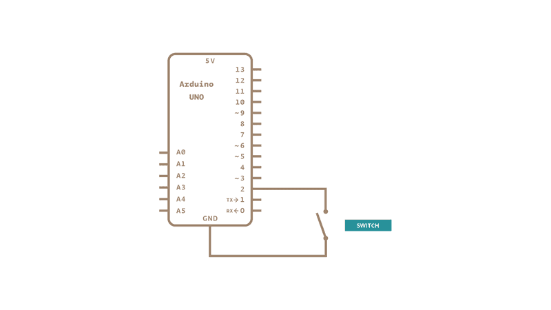 inputPullupSerial sch