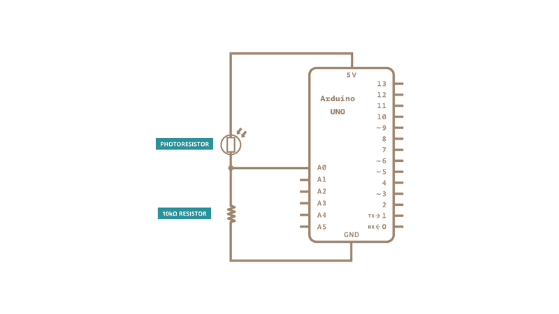 PhotoResistorA0 schem