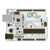 Bad Community Example