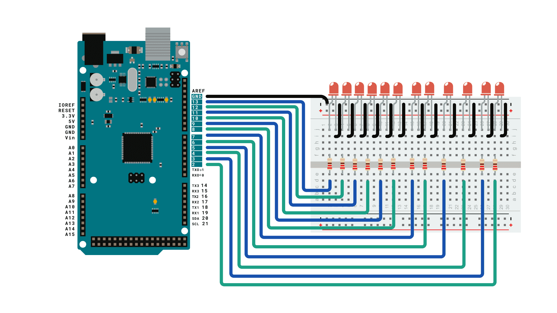 Analog Write with 12 LEDs on an Arduino Mega | Arduino