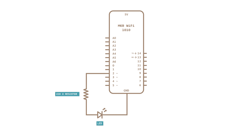 mkr_tutorial_04_img_02