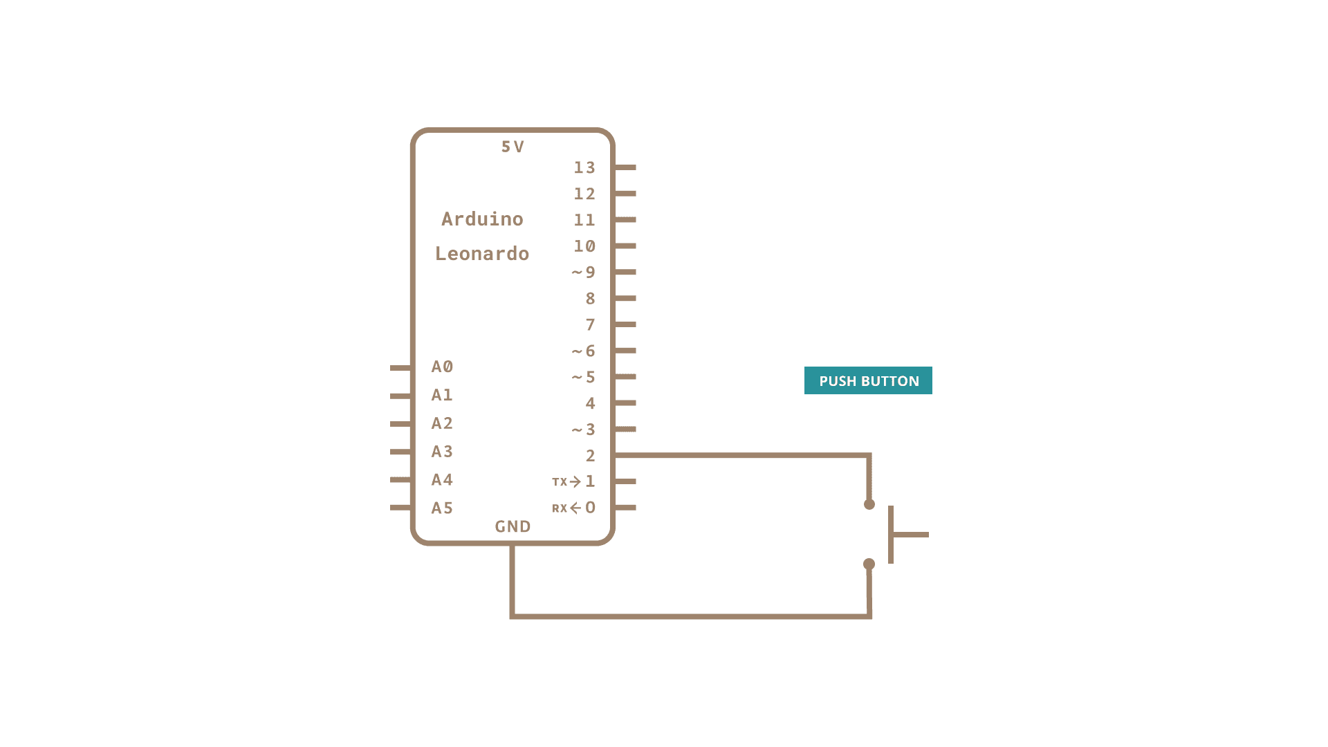 Keyboard logout arduino