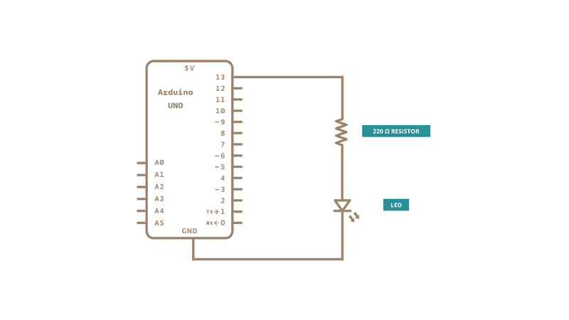 Blink Without Delay Arduino