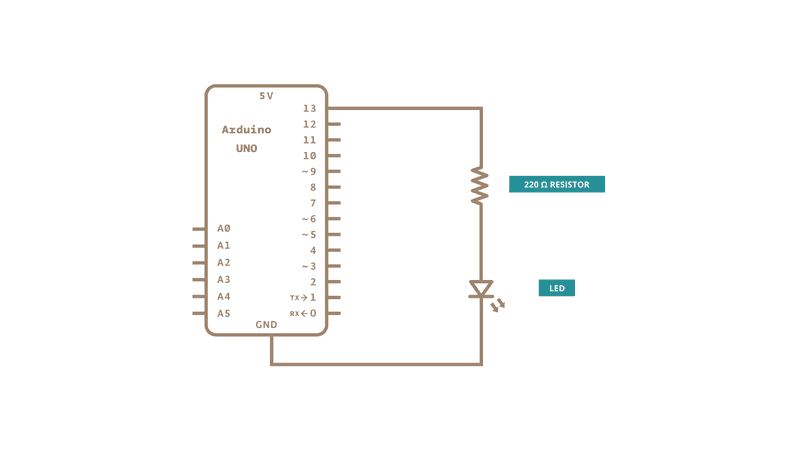 How to Program an Arduino With BlocklyDuino  Arduino  Maker Pro