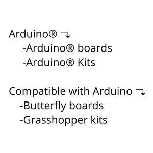 How to structure product caregories