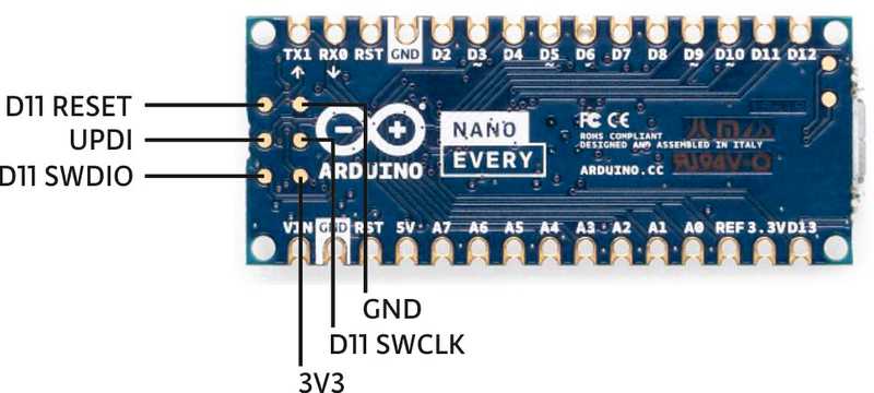 NanoEvery D11 Pins