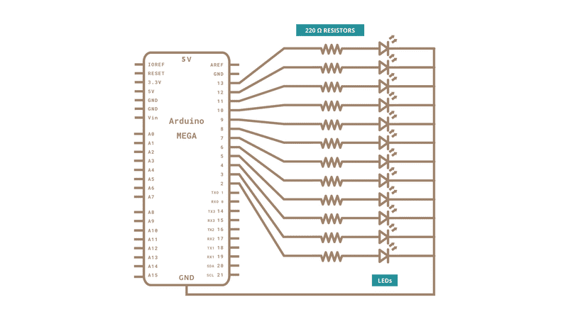 Strait thong good doubt Analog Write with 12 LEDs on an Arduino Mega | Arduino