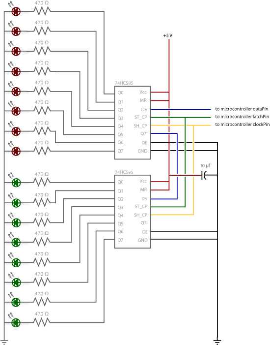 double buffered parallel to serial converter.